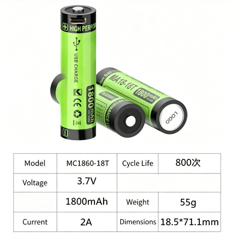 MC1860-18T 3.7V 1800mAh Type-C - Accessories For Vaping review and price
